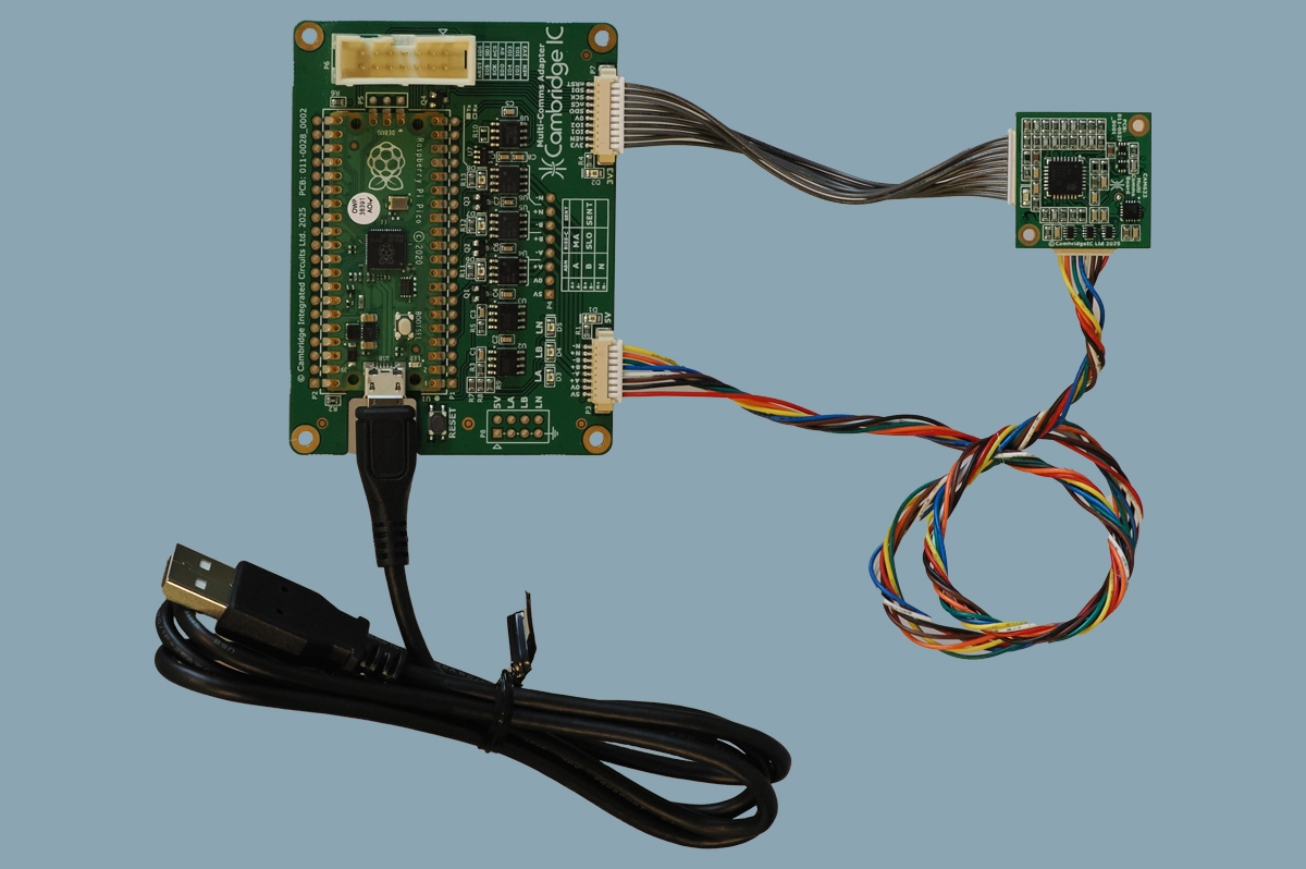CAM622 MultiComms Bundle
